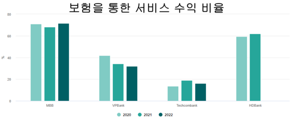 카지노 사이트 추천