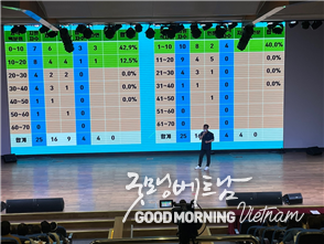 샌즈 카지노 사이트