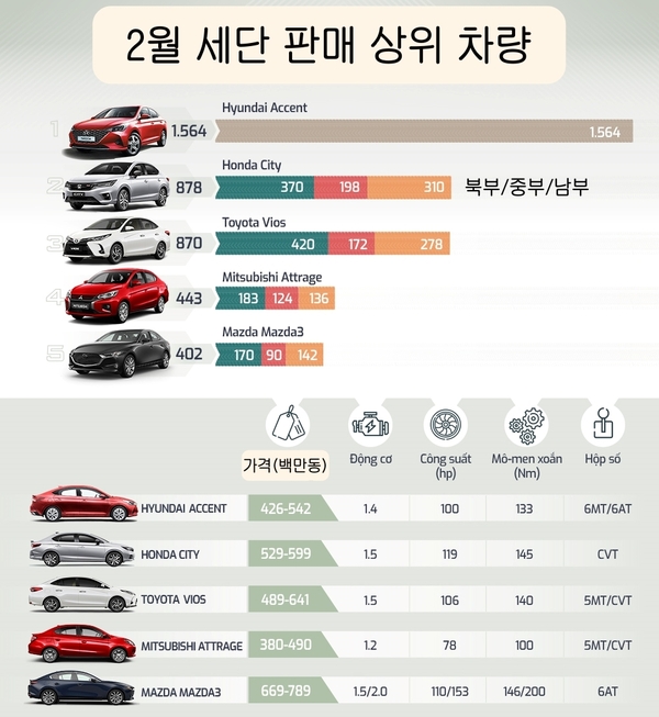 카지노