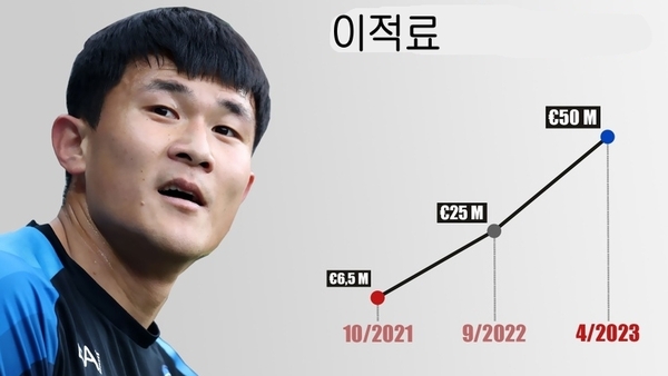 카지노 사이트 추천