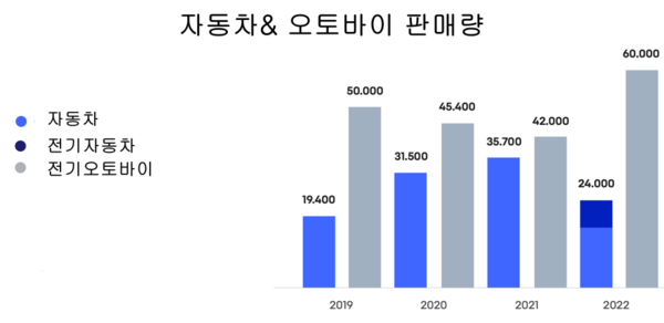 카지노 룰렛 사이트