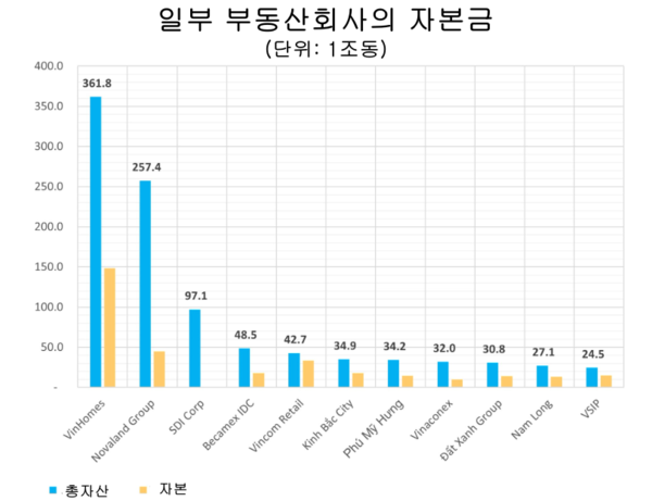 카지노사이트
