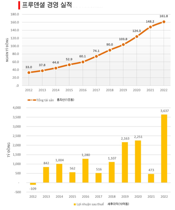 우리 카지노추천
