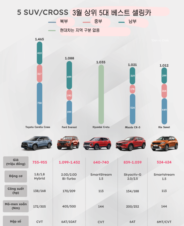 꽁 머니 카지노 3 만