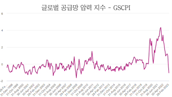 카지노사이트