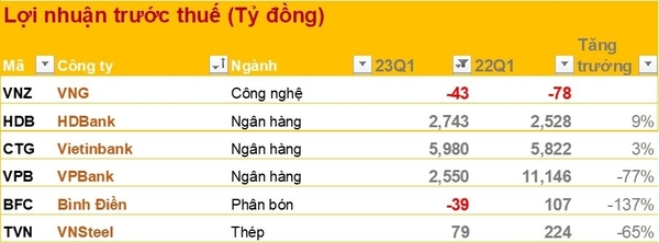 에볼루션 카지노 사이트