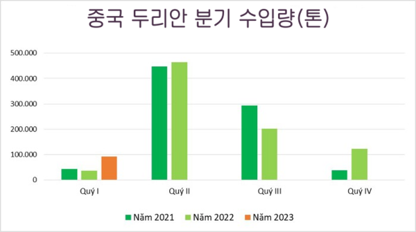 샌즈 카지노 사이트