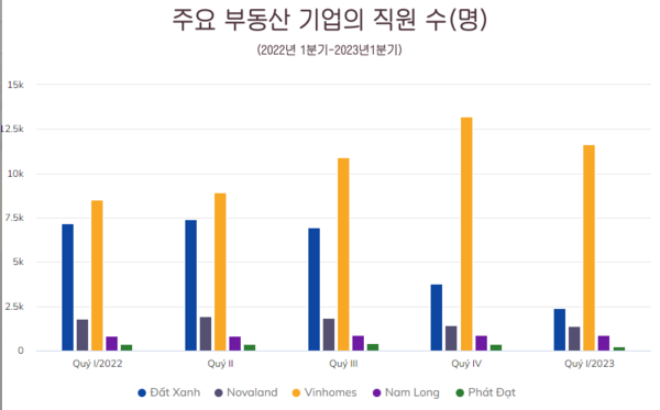 우리 카지노
