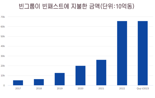 카지노 룰렛 사이트