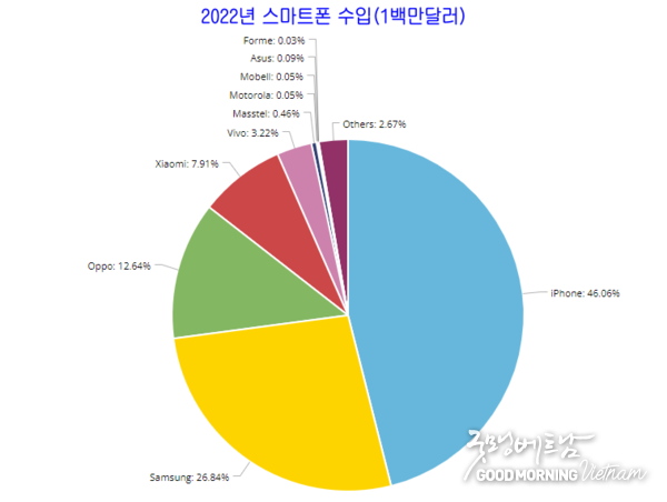 꽁 머니 카지노 3 만