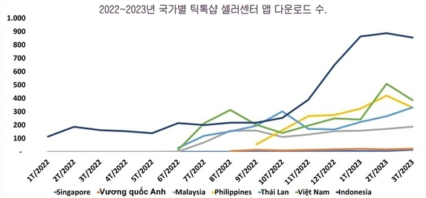 카지노 룰렛 사이트