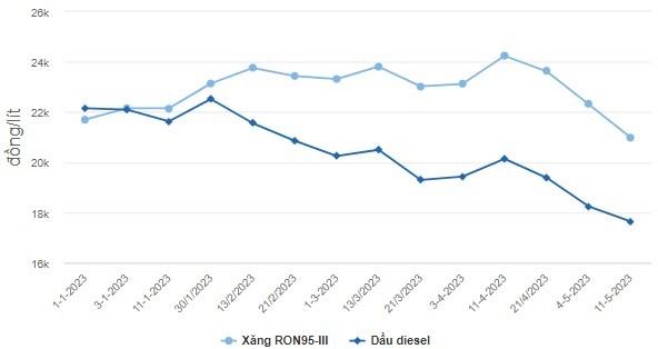 카지노 사이트 추천