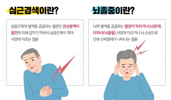 우리 카지노