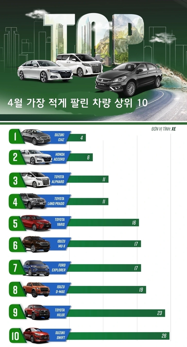 온라인 카지노 추천