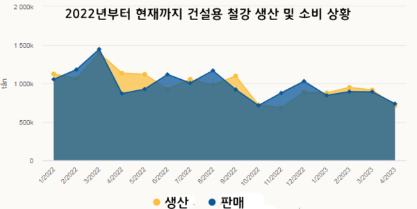 카지노 사이트 추천