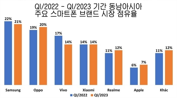 카지노