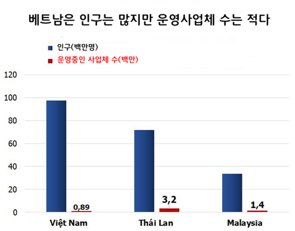 카지노 사이트 추천
