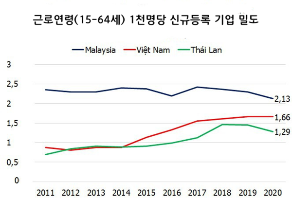 카지노 사이트 추천