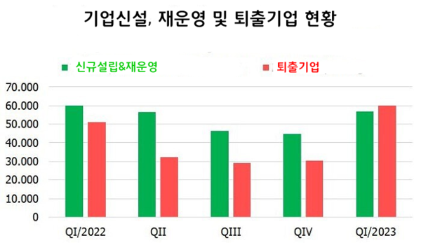 카지노 사이트 추천