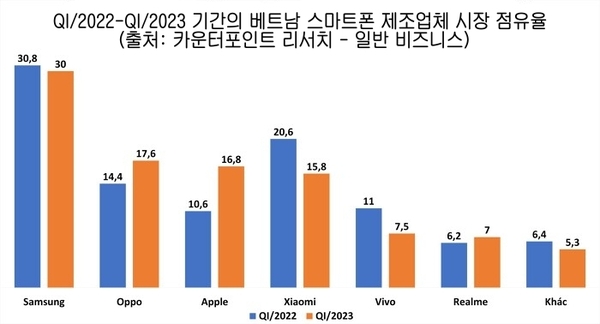 카지노 사이트 추천
