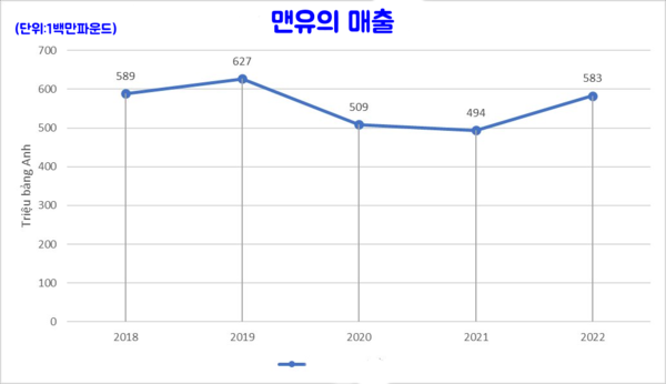 에볼루션 카지노 사이트