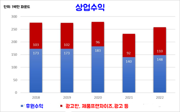 에볼루션 카지노 사이트