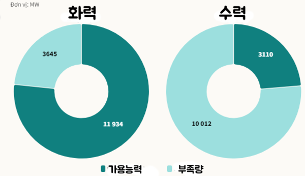 메이저사이트