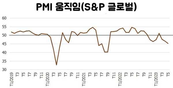 에볼루션 카지노 사이트