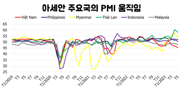 에볼루션 카지노 사이트