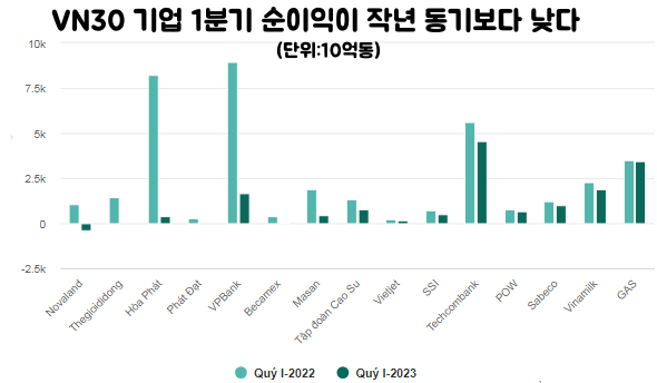 카지노 커뮤니티