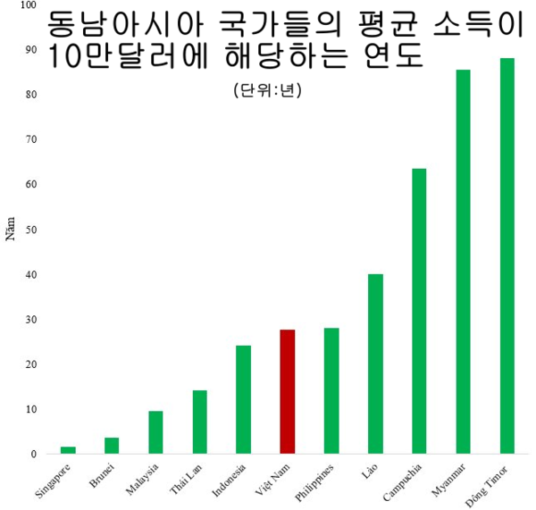 카지노사이트
