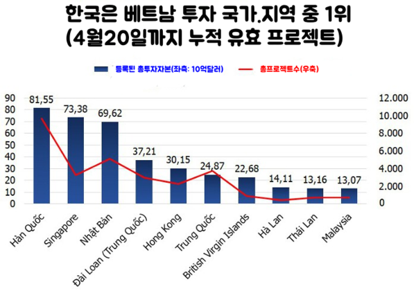 우리 카지노추천