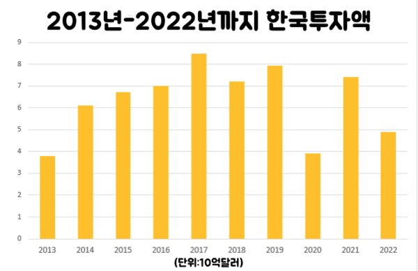 메이저사이트