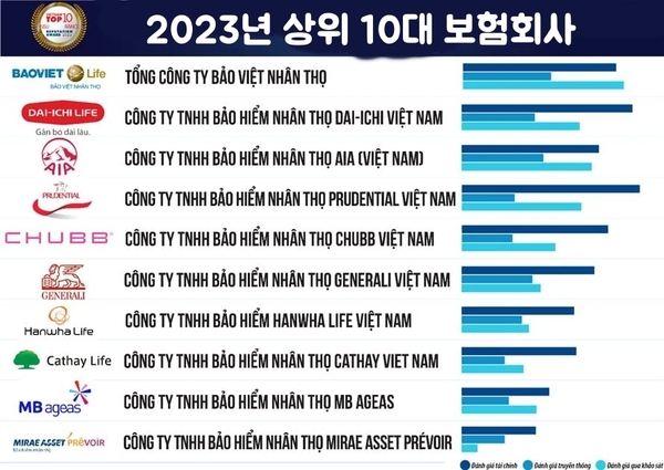 우리 카지노
