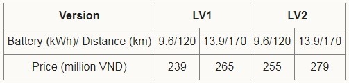 온라인 카지노 합법 사이트