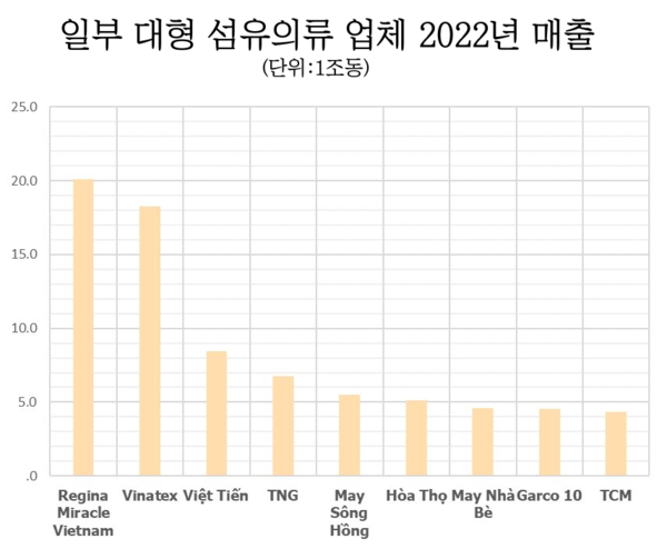 카지노 룰렛 사이트