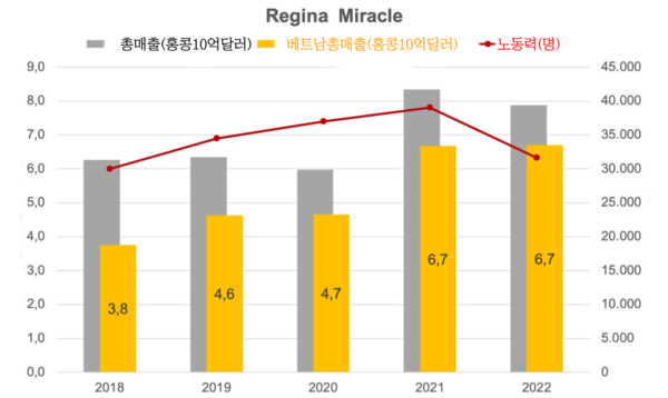 카지노 룰렛 사이트