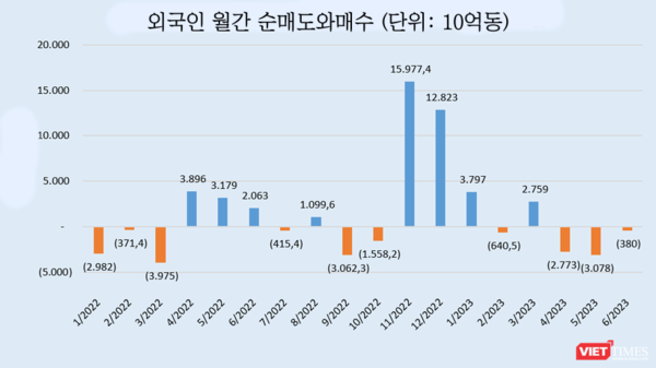 꽁 머니 카지노 3 만