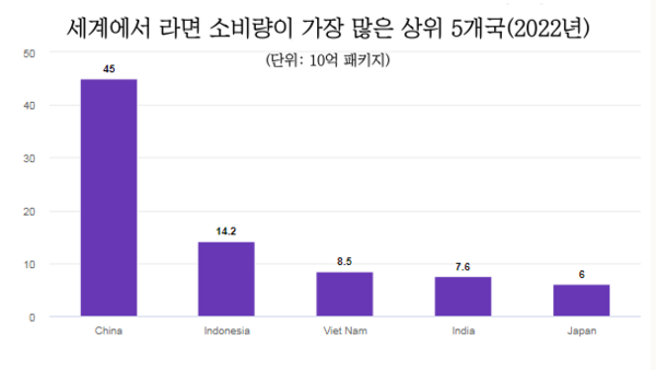 카지노 룰렛 사이트