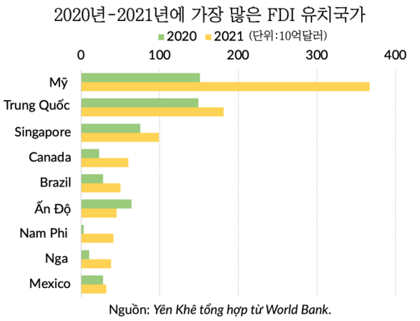 샌즈 카지노 사이트