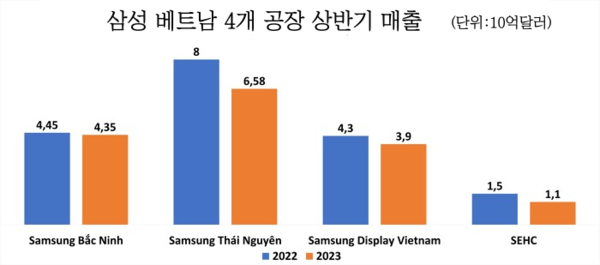 메이저사이트