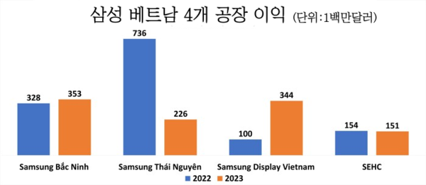 메이저사이트