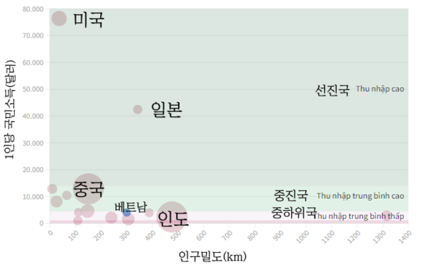 카지노 룰렛 사이트