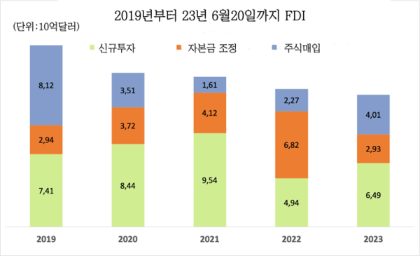 카지노 룰렛 사이트