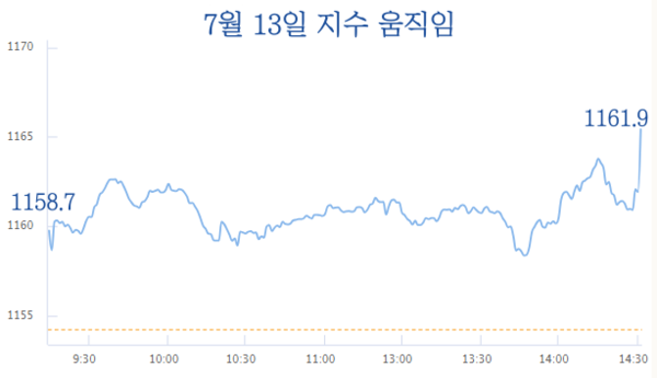 카지노 사이트 추천