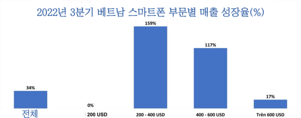 꽁 머니 카지노 3 만