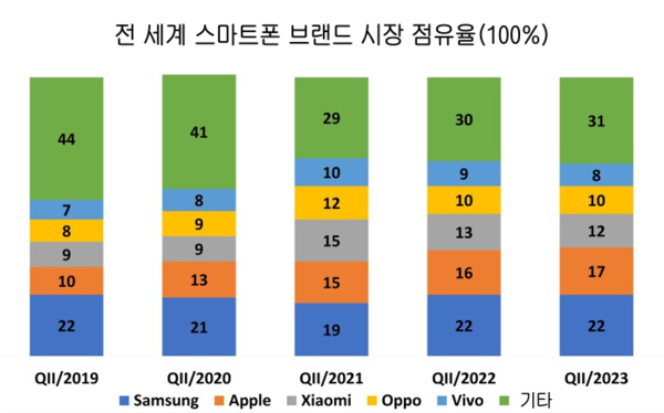 우리 카지노추천