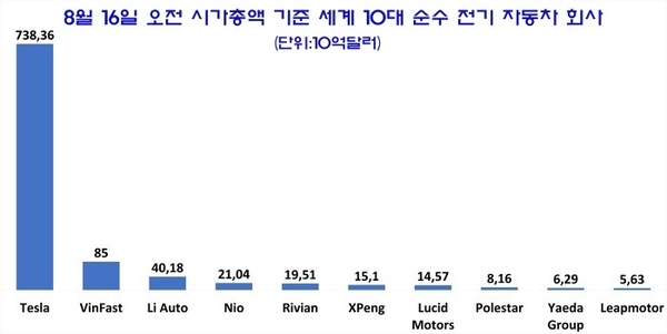 우리 카지노추천