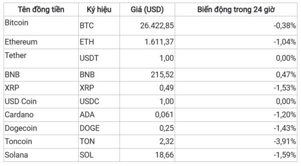카지노 룰렛 사이트