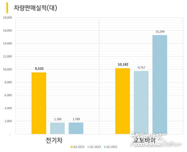 카지노 룰렛 사이트